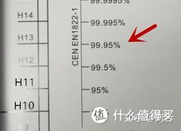 新风知识,新风机小知识