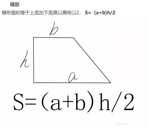 简明易懂的图形面积周长公式大全,图形的面积和周长的公式大全