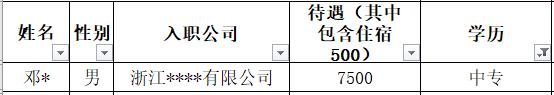 5g网优工程师是做什么的,5g网络工程师入职门槛
