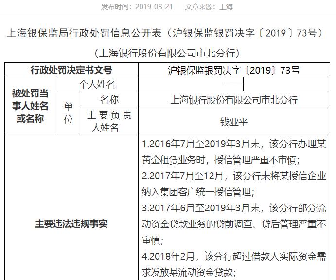 上海银行流动性风险,上海银行营收增值分析