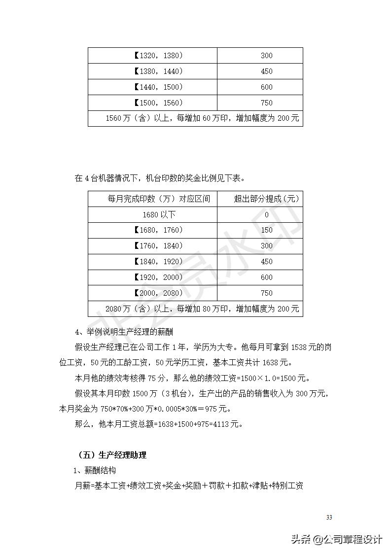 员工薪酬计算公式大全,公司薪酬管理方案岗位系数