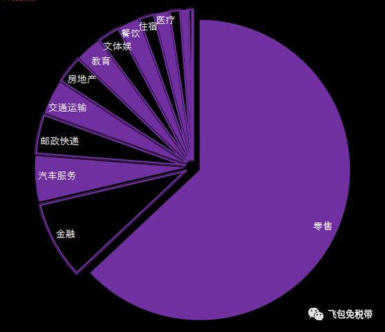化妆包免税,哪些化妆包好用又便宜