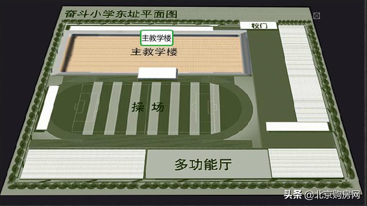 北京西城三义里小学对口初中,北京市四中对口小学
