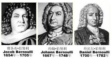 欧拉数学之王完整版,数学大师欧拉的传奇一生