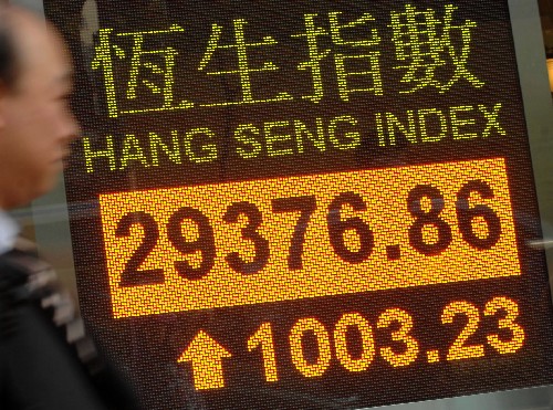 恒指期货入门投资者交易必备技巧,恒指期货交易的方法与步骤大全