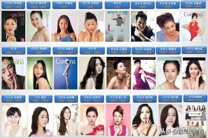 屈臣氏在卖的“续命眼霜”们，李佳琦力荐！谁说便宜没好货？