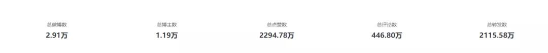 七夕品牌如何借势出售产品,七夕节品牌借势营销策划怎么做