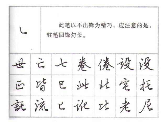 行楷入门28个基本笔画,每天20分钟行楷自学速成