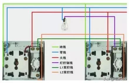 四个单双控控制四盏灯,单开多控开关接线方法