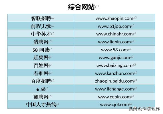 HR经常喝的“宝藏茶”，不好喝，你找我！