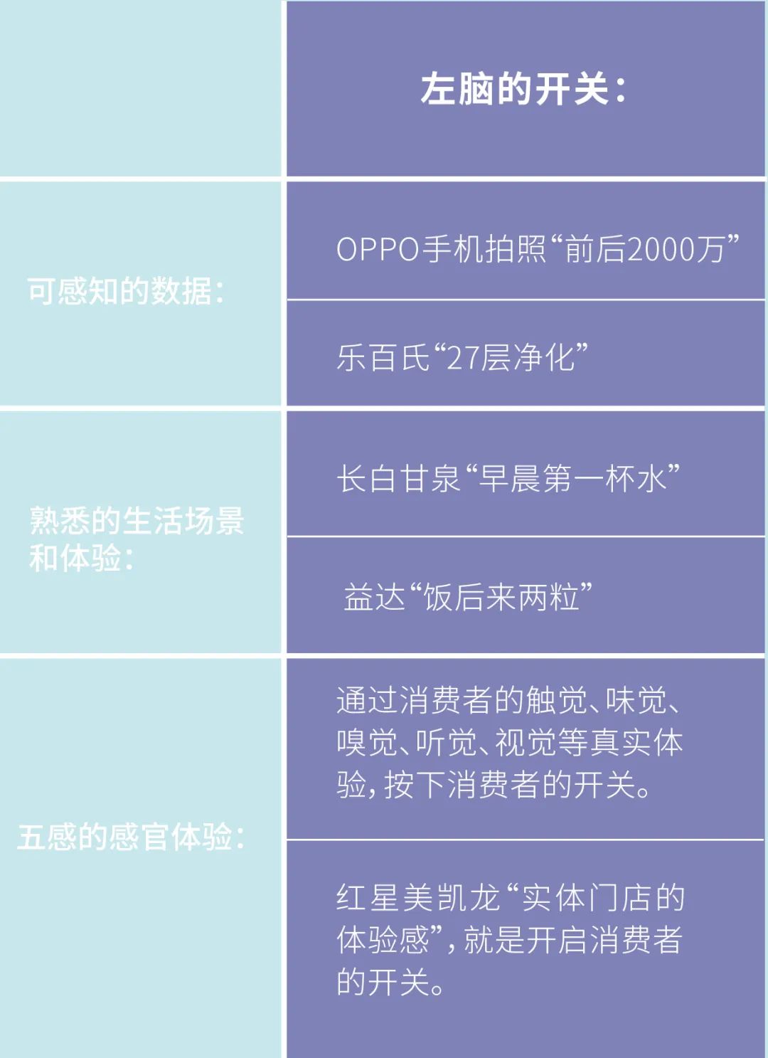 冲突营销关键词连载（十二）超级出售员,上篇