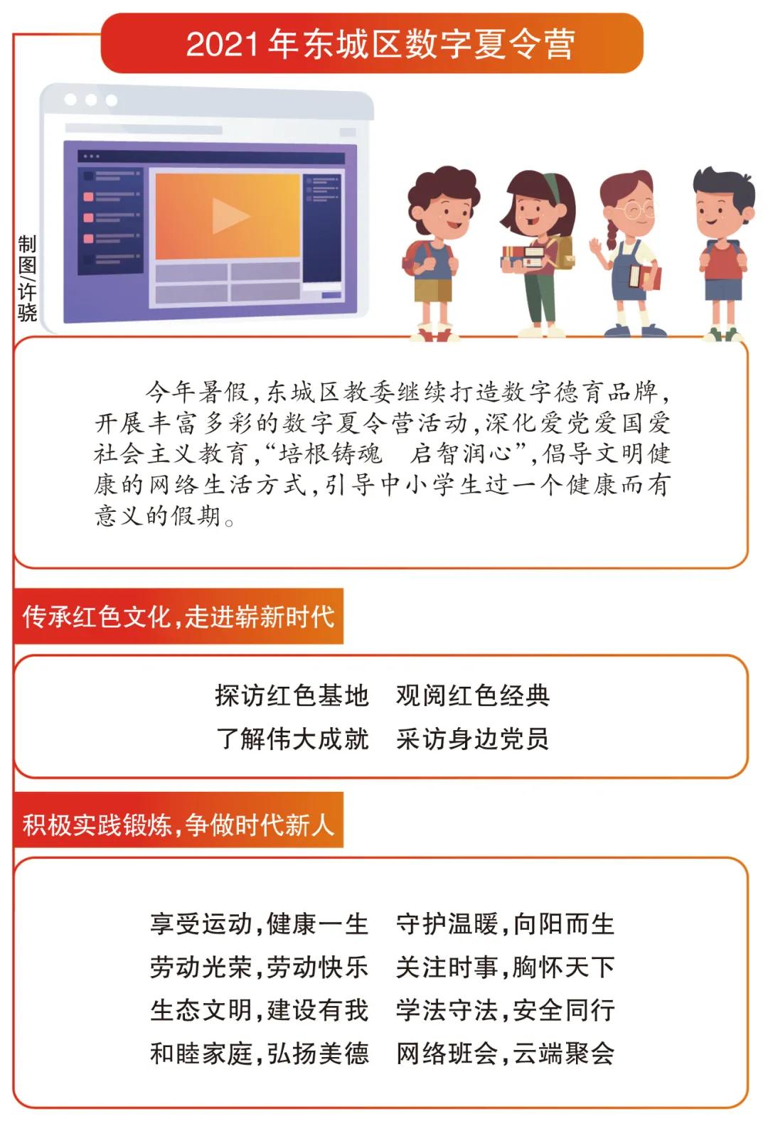 东城夏令营活动,北京市东城区数字夏令营