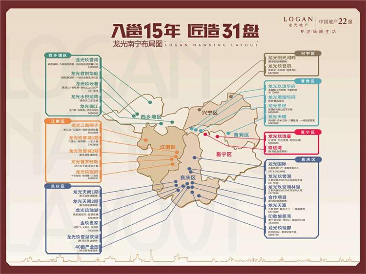 五象龙光玖誉湖御湖楼盘品质好吗,龙光玖誉湖各组团的差异