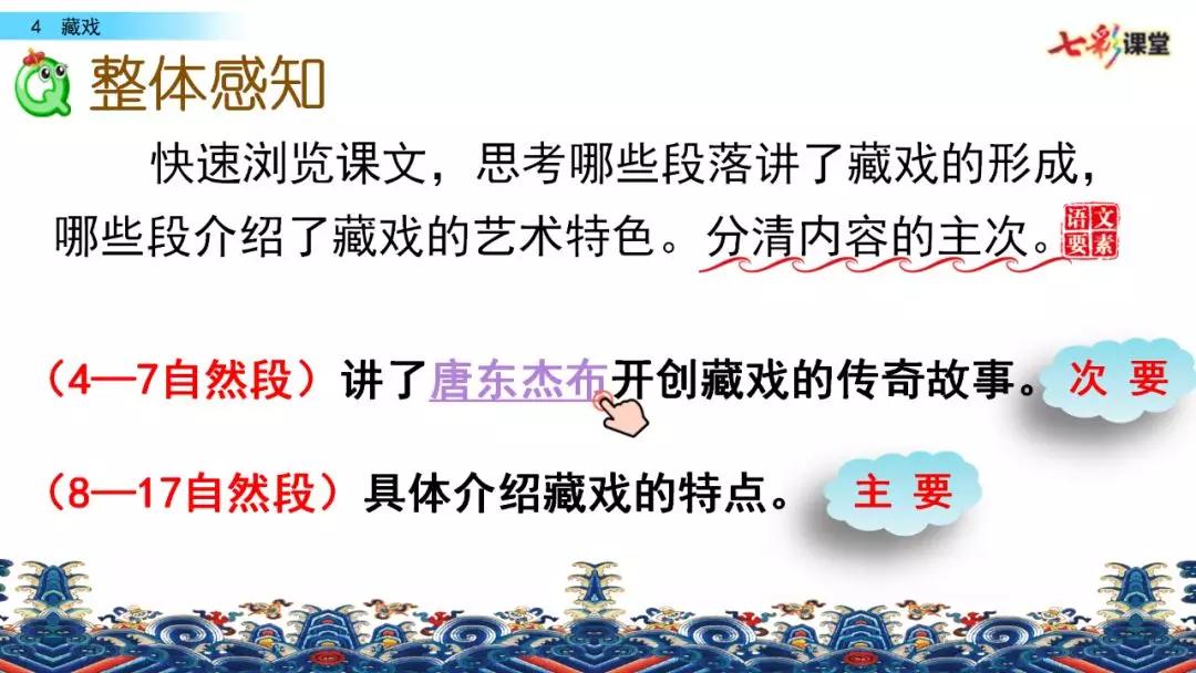 部编版六年级下册语文藏戏练习题,六年级下册语文第四课藏戏朗诵