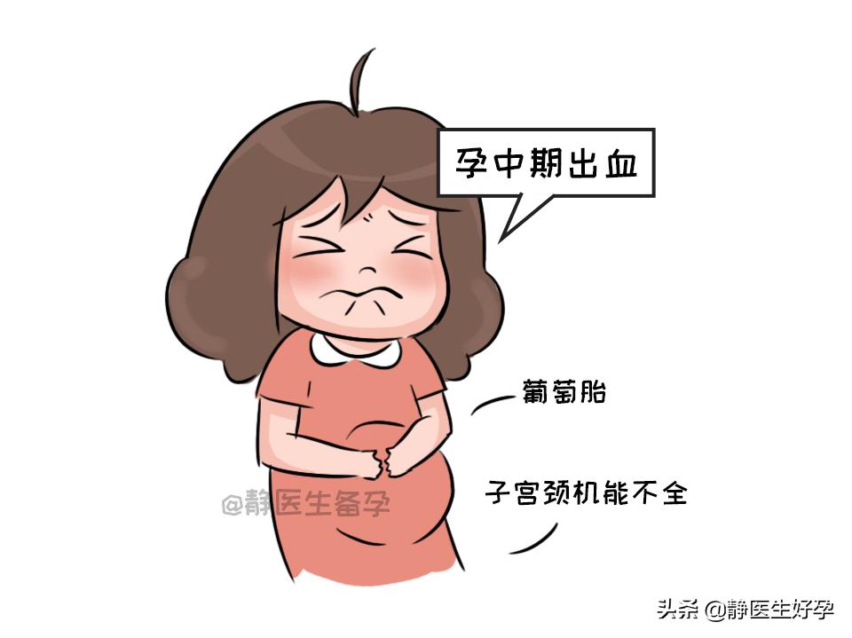 怀孕一个月见红流血像大姨妈,静医生备孕是真的还是假的