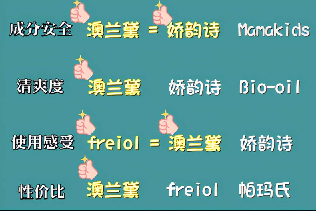 如何预防妊娠纹和消除妊娠纹,如何预防产后妊娠纹