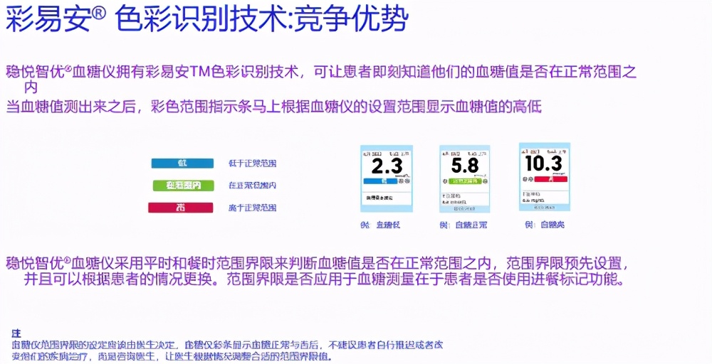 罗氏血糖仪和强生血糖仪哪个好,强生血糖仪跟罗氏血糖仪哪个好