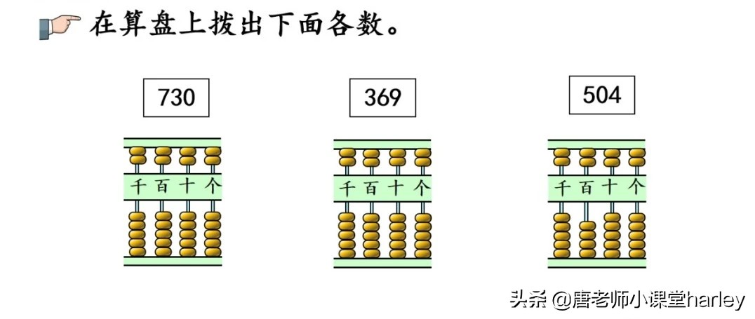 二年级数学下册千以内算盘讲解,二年级下册算盘识数知识点