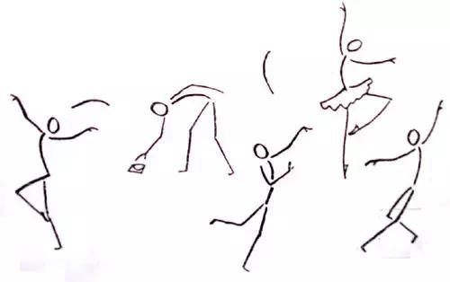 简笔画人物绘画教程可爱,简笔人物创意画幼儿