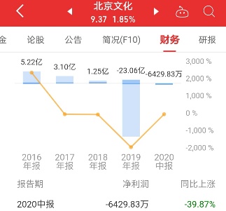 鍗氱撼涓庡崕璋婂厜绾垮摢涓ソ,鍏夌嚎涓庡崕璋婂摢绉嶅競鍊奸珮