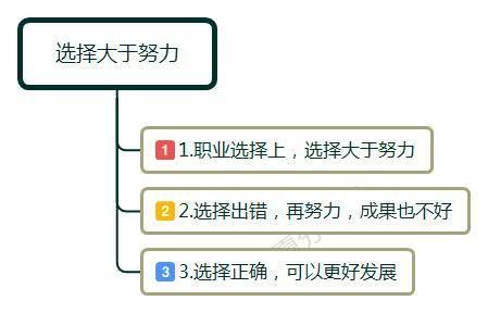 工厂招工，工资保底4500，有木有前途呢？网友说：进去就后悔了