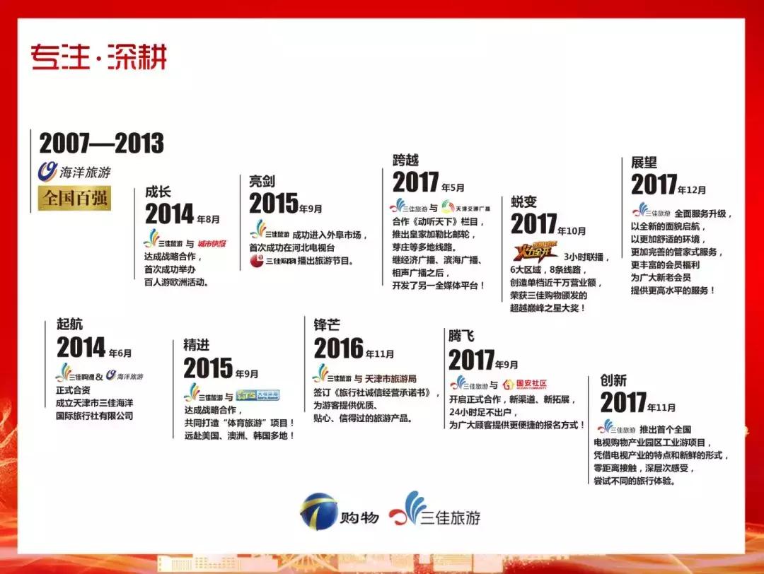 琛屾父澶╀笅鏃呮父,琛屾父澶╀笅