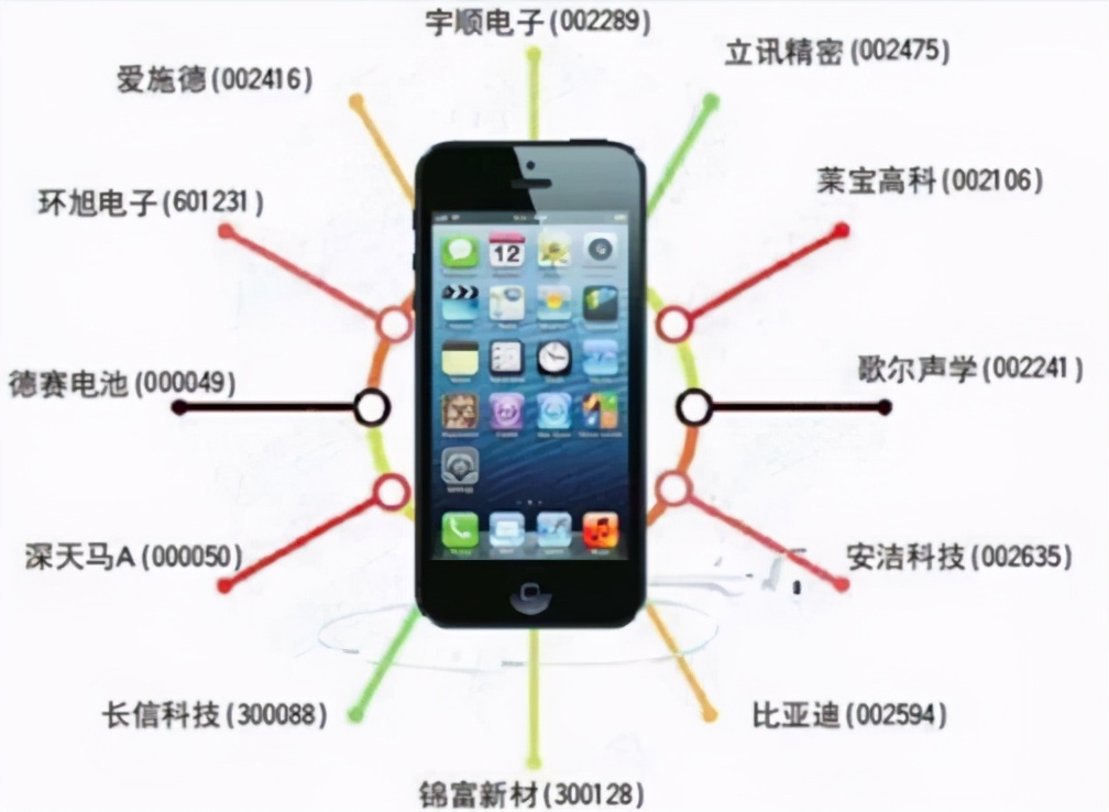 概念股——只对事不对股，一惊一乍的“愣头青”