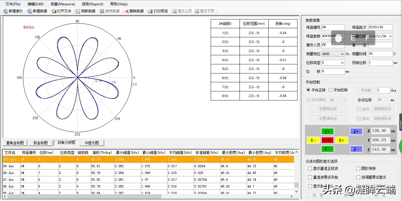 gm900系列,gm900测温仪怎么设定