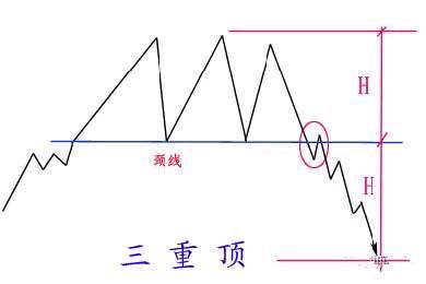 恒指李阳,恒指李阳如何培养期货盘感