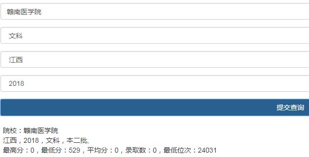 江西医学院排名对比安徽医科大学,江西医学类院校排名及历届分数线