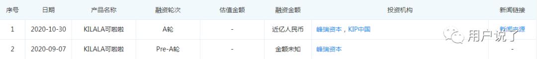 美瞳moody可妮粉,可糖美瞳cb新款半年抛测评