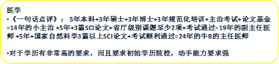 中山大学的口腔医学专业就业前景,天津医科大学口腔5+3就业前景