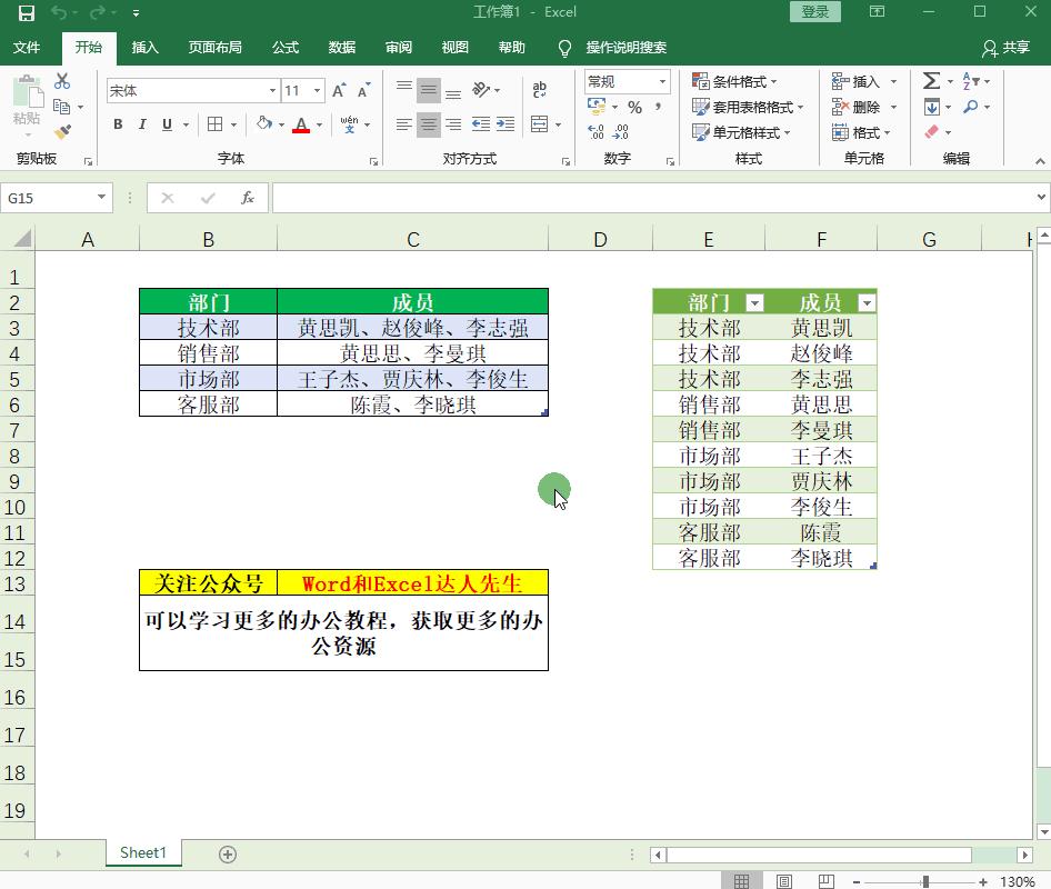 怎么用函数依照字符拆分单元格,如何用公式拆分一个单元格内容