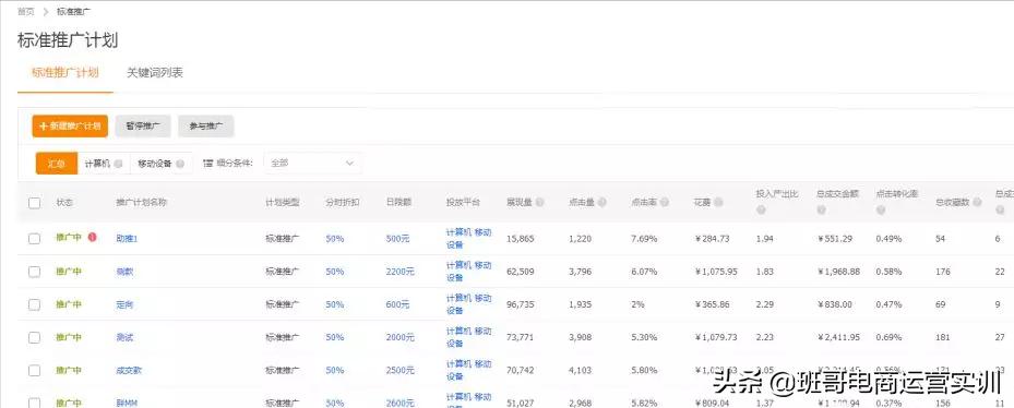 c店直通车如何推广,c店直通车最新玩法