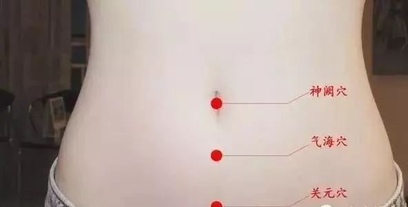 肾虚引起的腰疼艾灸什么穴位,肾虚艾灸后怎么感觉反倒困乏无力