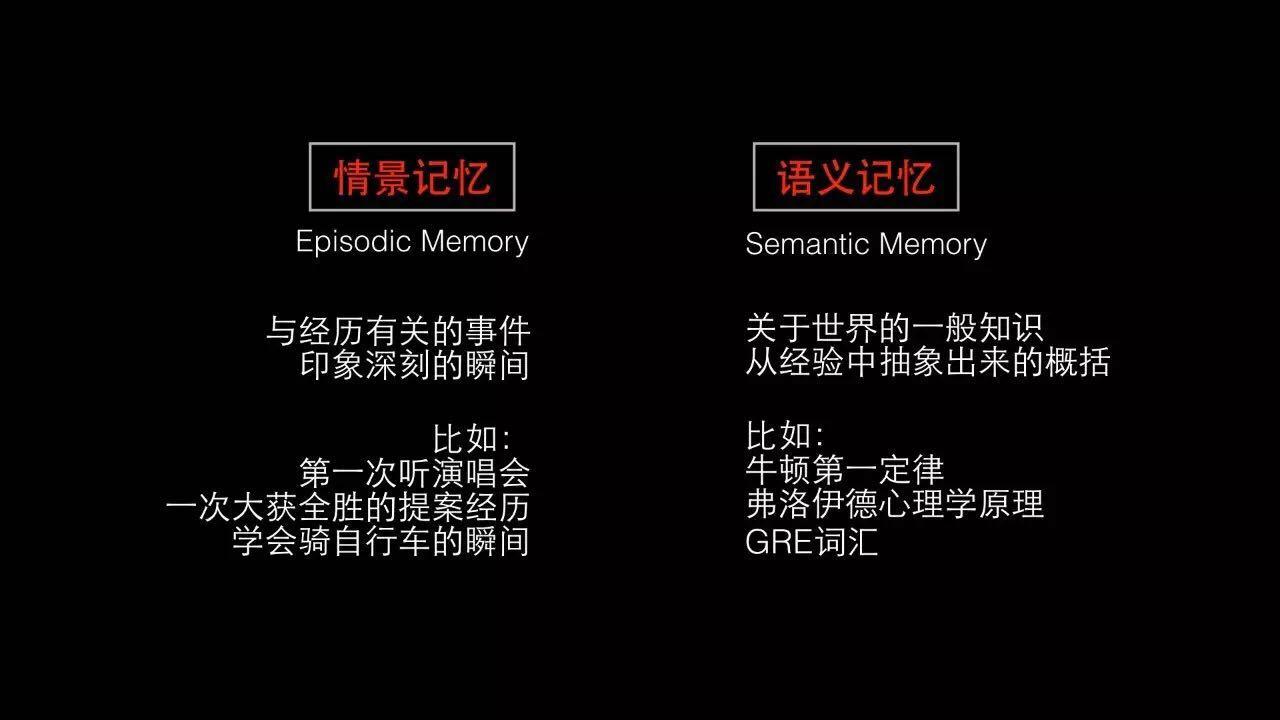 九个方法增强记忆力成人,无声思维记忆训练方法