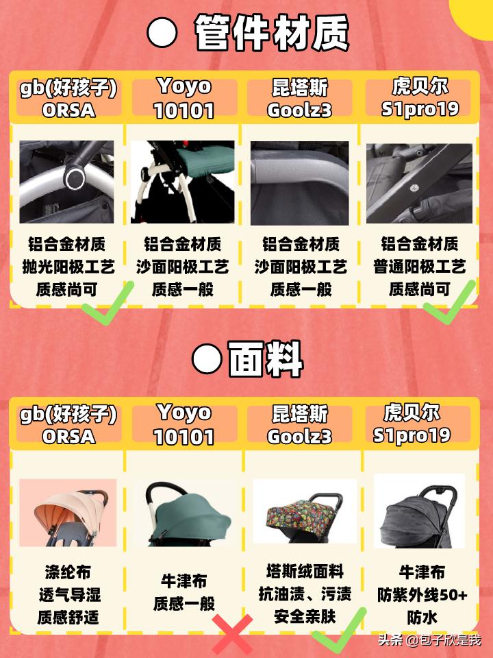 评测哪一款婴儿推车比较好,双胞胎儿童推车的选购