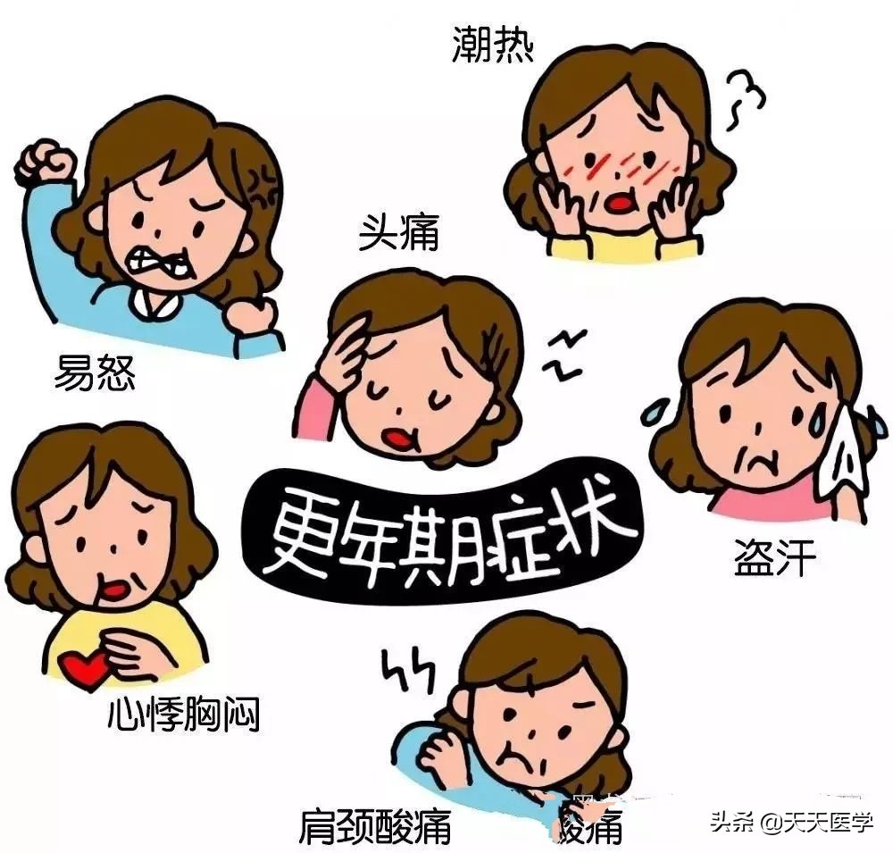 女性绝经期症状的诊断与治疗及注意事项，来了解一下