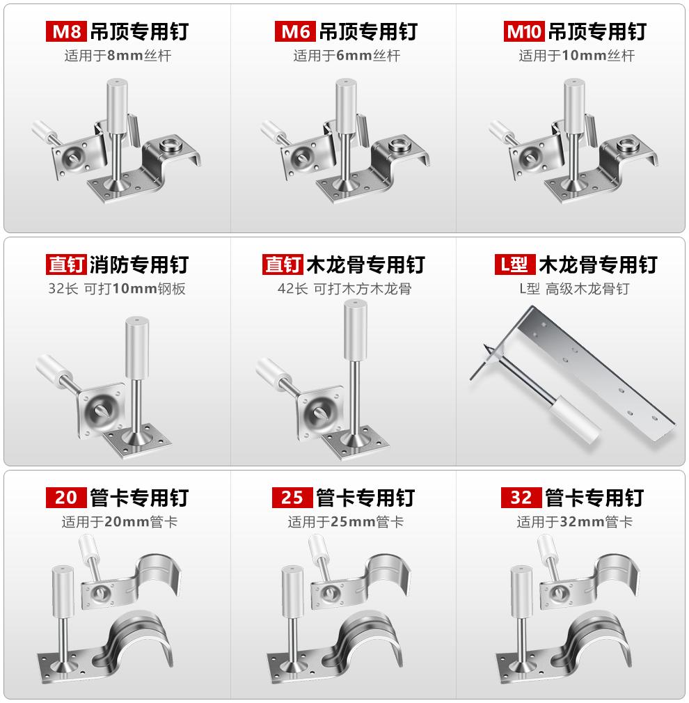 赌不赌？这把吊顶神器今年之内将火遍全国，有人已经赚疯了