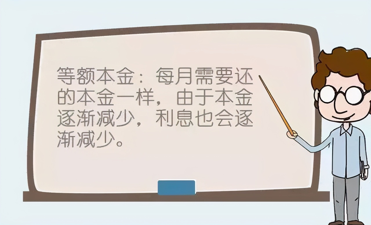 房贷提前还款的十大常识,房贷提前还款为什么等那么久