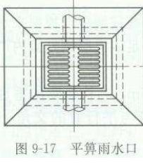 市政工程排水造价,市政排水造价技巧