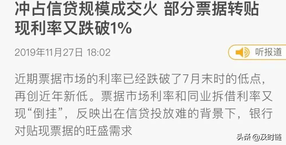 票据转贴是什么意思,票据利率走势