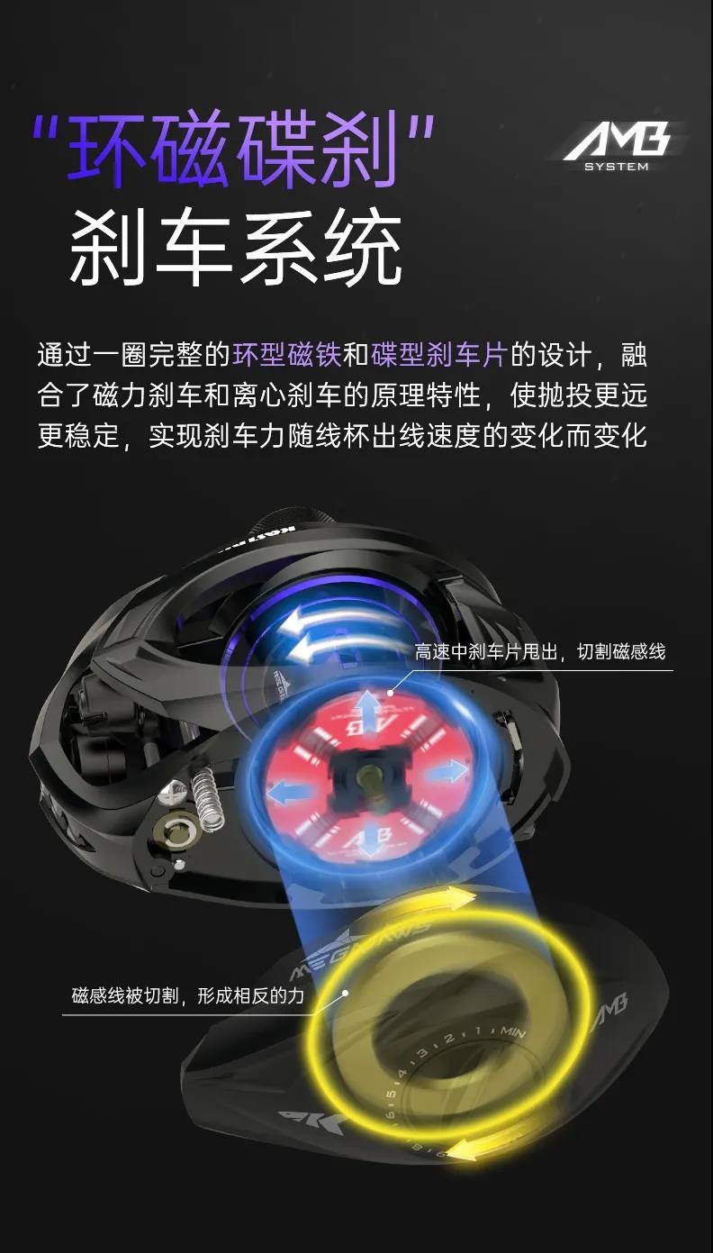 卡斯丁品质怎么样,卡斯丁哪个系列好
