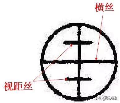 水准仪工作原理及讲解视频,水准仪的测量步骤原理