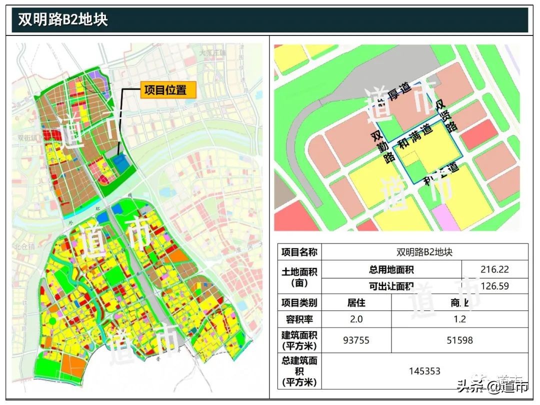北辰双街，低位徘徊的房价可能要反弹？