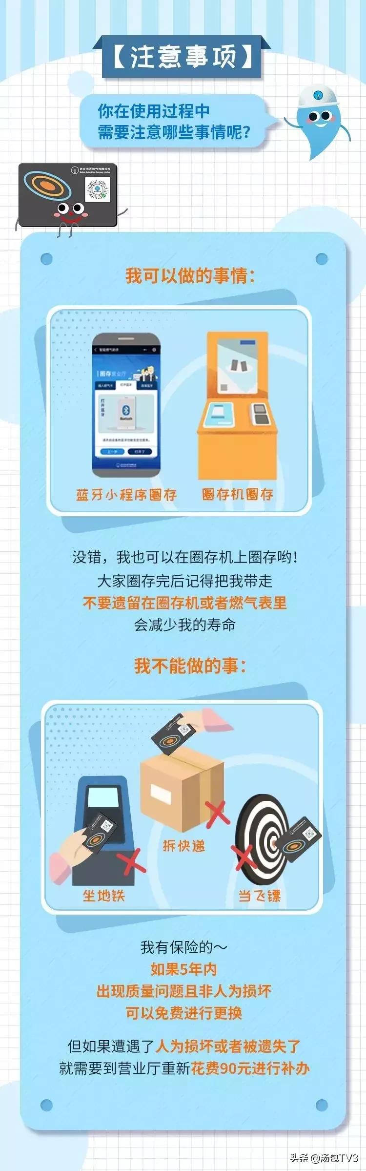 无卡天然气充值怎么操作,足不出户充天然气