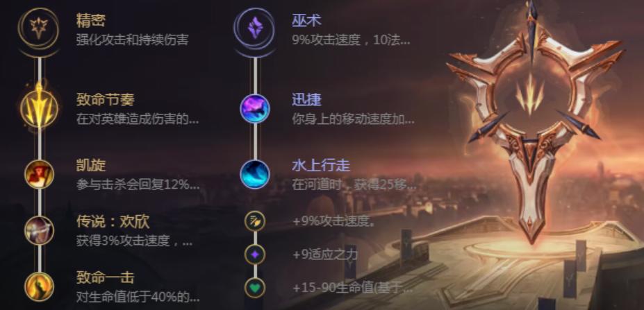 9.24b版本刺客当道——刺客之王Faker，教你玩转中路