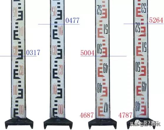 水准仪工作原理及讲解视频,水准仪的测量步骤原理