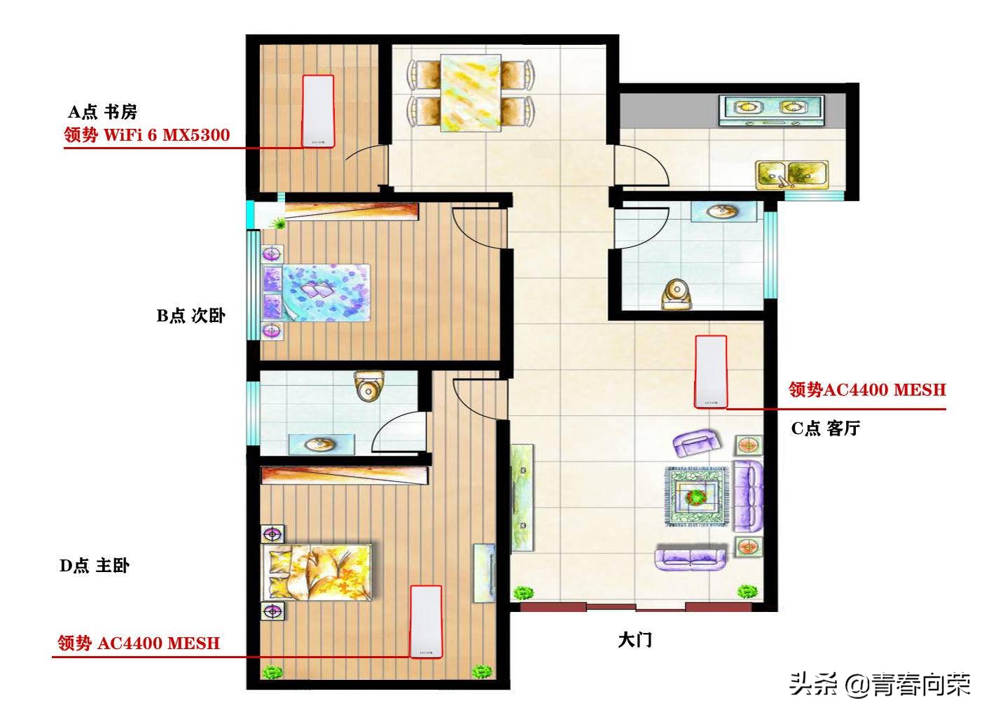 linksys路由器组网,linksys混合组网配置