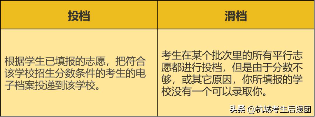 杭州高中前八所排名,终于明白好多以前没有明白的道理
